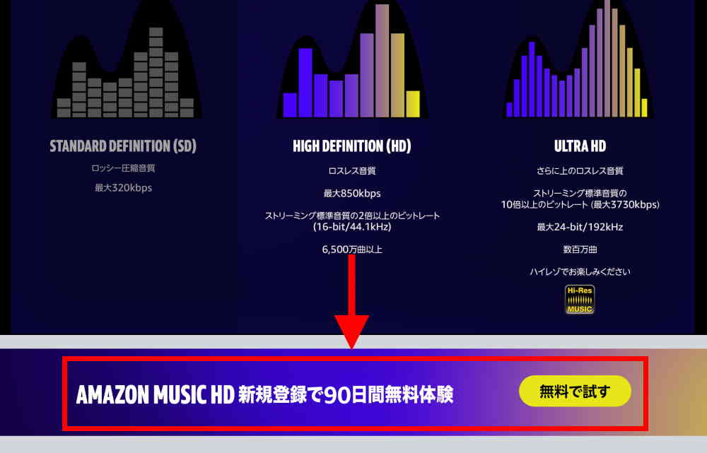 Amazon Music HDのページへ行く